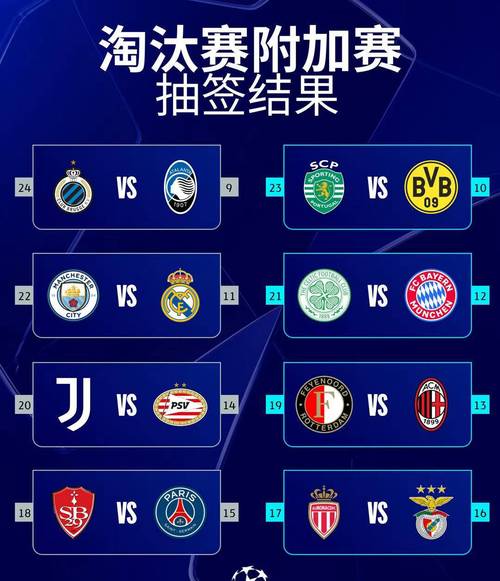 欧冠单场对决身价差top10:皇马vs凯拉特第一,其余9组全部为曼城