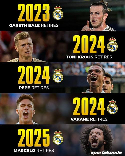 科贝:皇马对拉波尔塔的态度不感到惊讶,也不知道巴萨要退出欧超