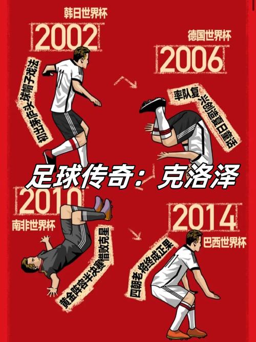 他上他真行！图片报：克洛泽对纽伦堡前锋不满，让中场去客串前锋