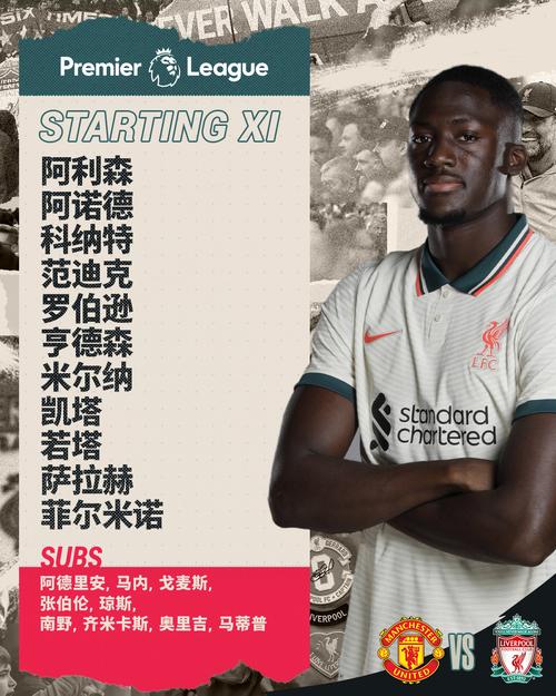 邮报：里斯-威廉姆斯可以担任科纳特和乔-戈麦斯的替补