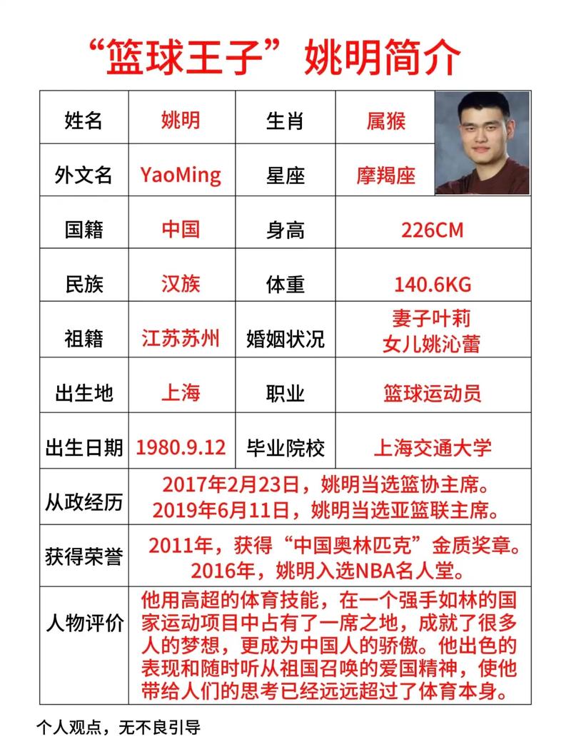 姚明:我以前也有健身 只不过大家没看见 都是大早上或者上班前