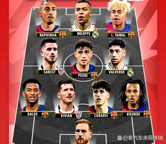 卡萨诺:巴斯托尼、巴雷拉和托纳利的实力不够,都不是顶级球员