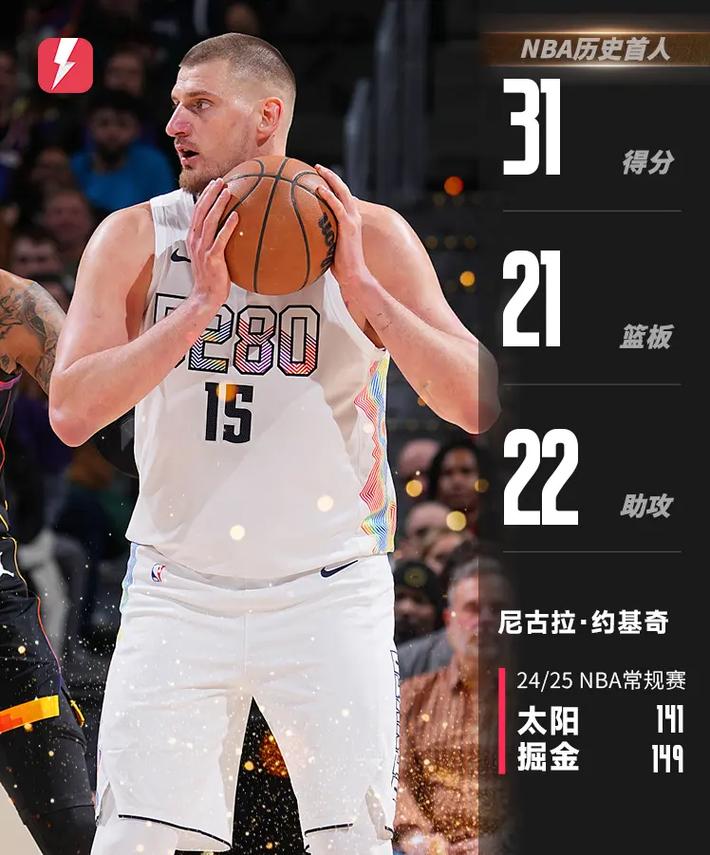 约基奇今日以90%命中率砍下25+15+10 此前仅张伯伦做到