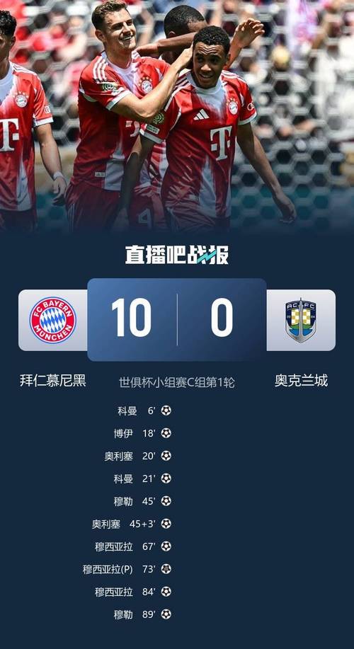 拜仁赛季开局14战全胜是五大联赛历史首队,狂轰51球仅丢10球