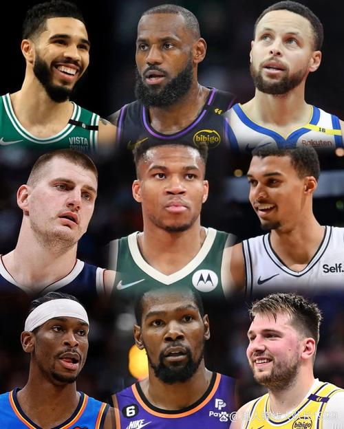 阵容堪称豪华！现役NBA球员中那些来自杜克的五星高中生！