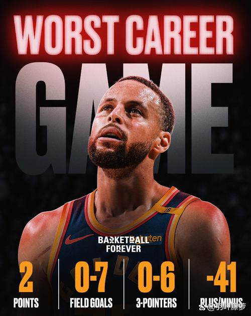 库里生涯命中数超加里·佩顿 独居NBA历史第26位&前一位是Logo男